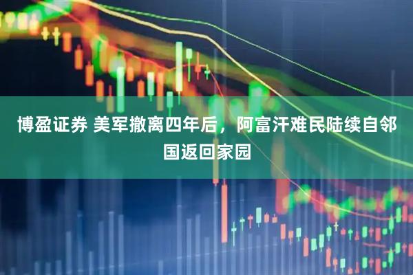 博盈证券 美军撤离四年后，阿富汗难民陆续自邻国返回家园